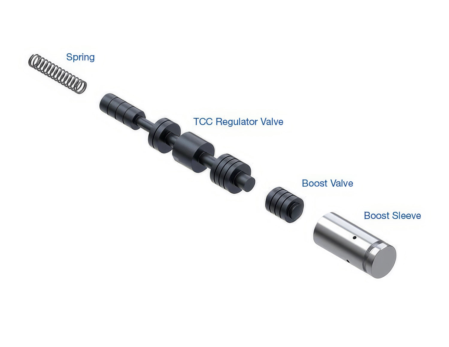 Sonnax Oversized TCC Regulator & Boost Valve Kit for 10L60 - 105740-17K