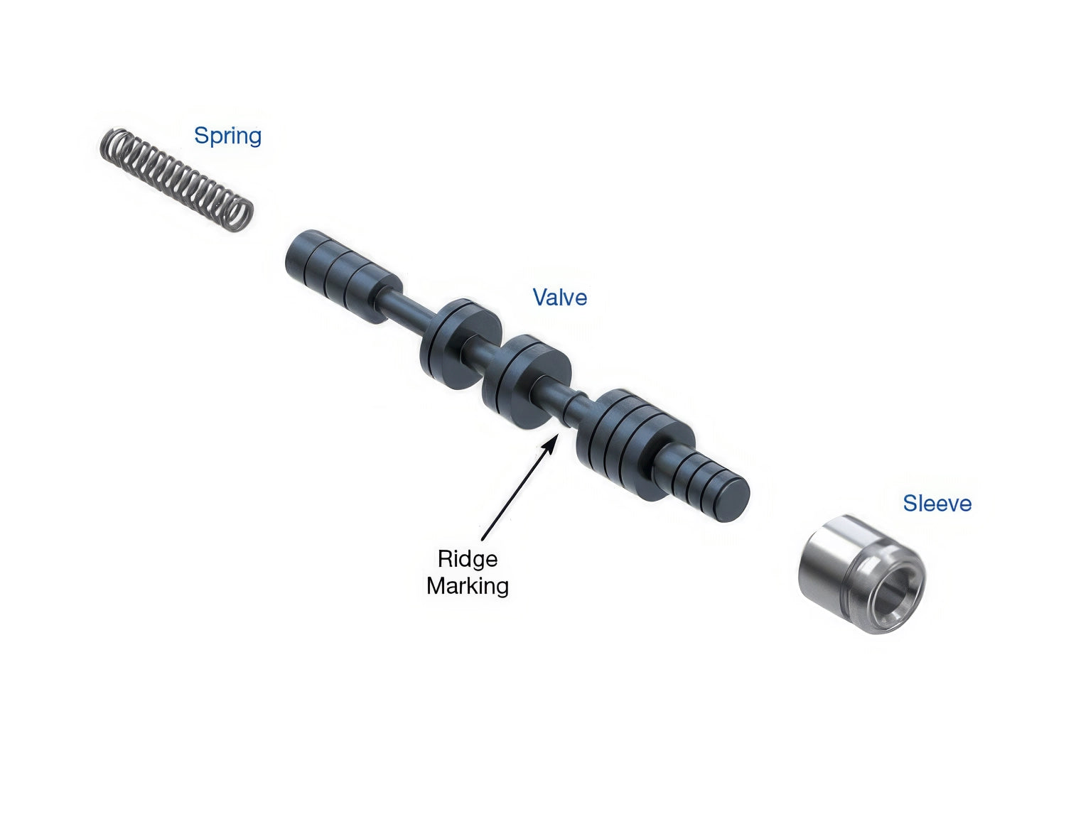 Sonnax Oversized TCC Regulator Valve Kit for 10L60 - 105740-16K