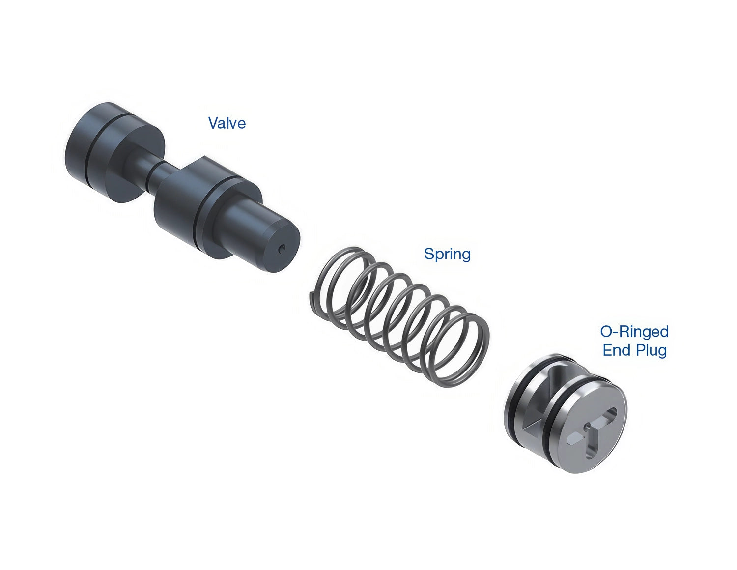 Sonnax Oversized TCC Priority Valve Kit for 10L80 - 105740-22K