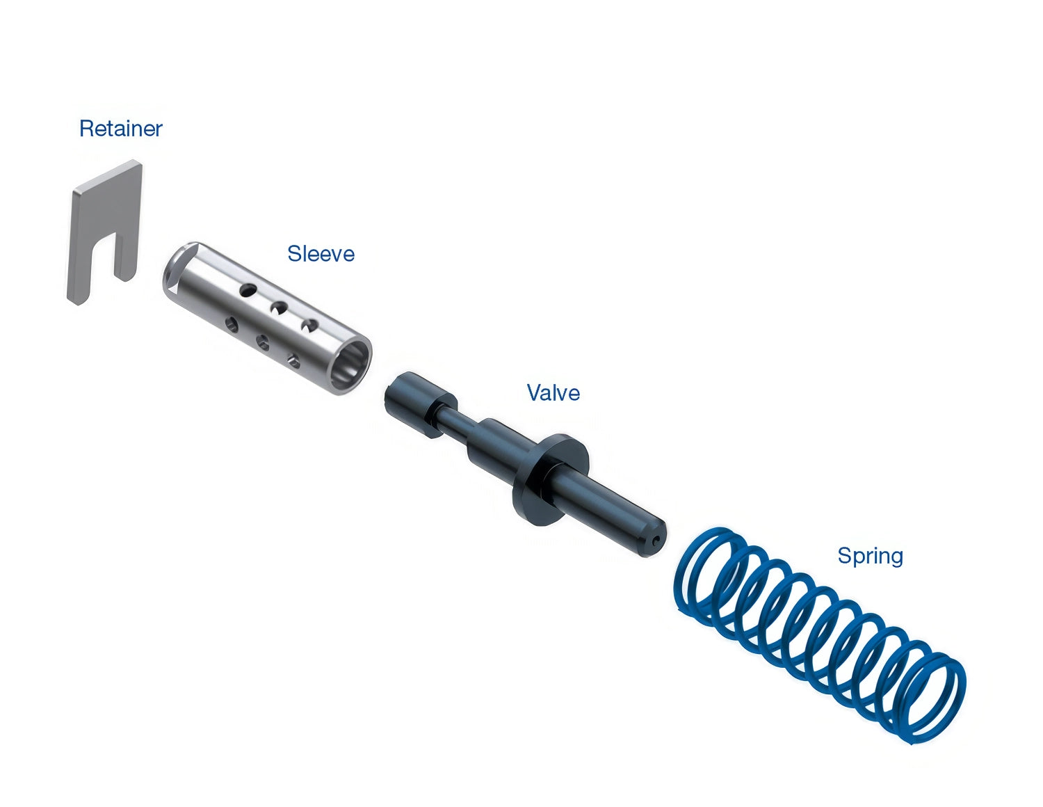 Sonnax Feed Limit High Valve Kit for 10L90 - 105740-58K