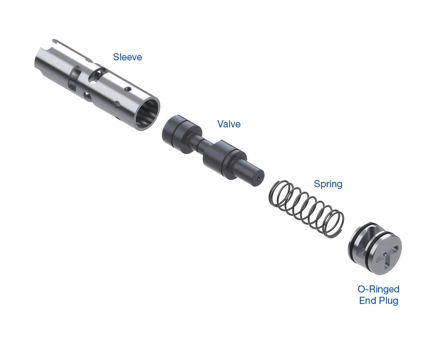 Sonnax TCC Priority Valve Kit for 10L90 - 105740-03K