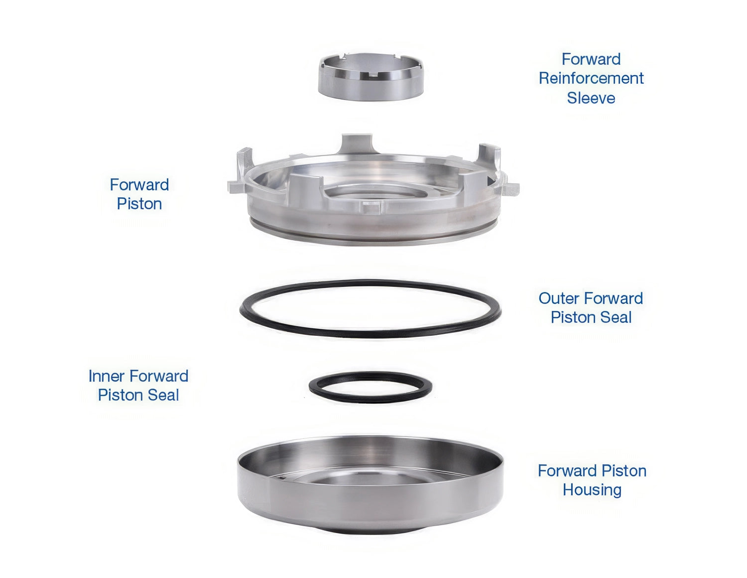 Sonnax Input Housing Forward Sleeve Kit for 200-4R - 77733-52K