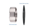 Sonnax Input Drum Reinforcement Kit for 2004R - 77733-02K