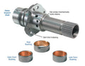 Sonnax Stator Support Shaft Kit for 2004R - 77918S-K
