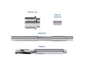 Sonnax Tool Kit for 40TE - F-92835-TL24