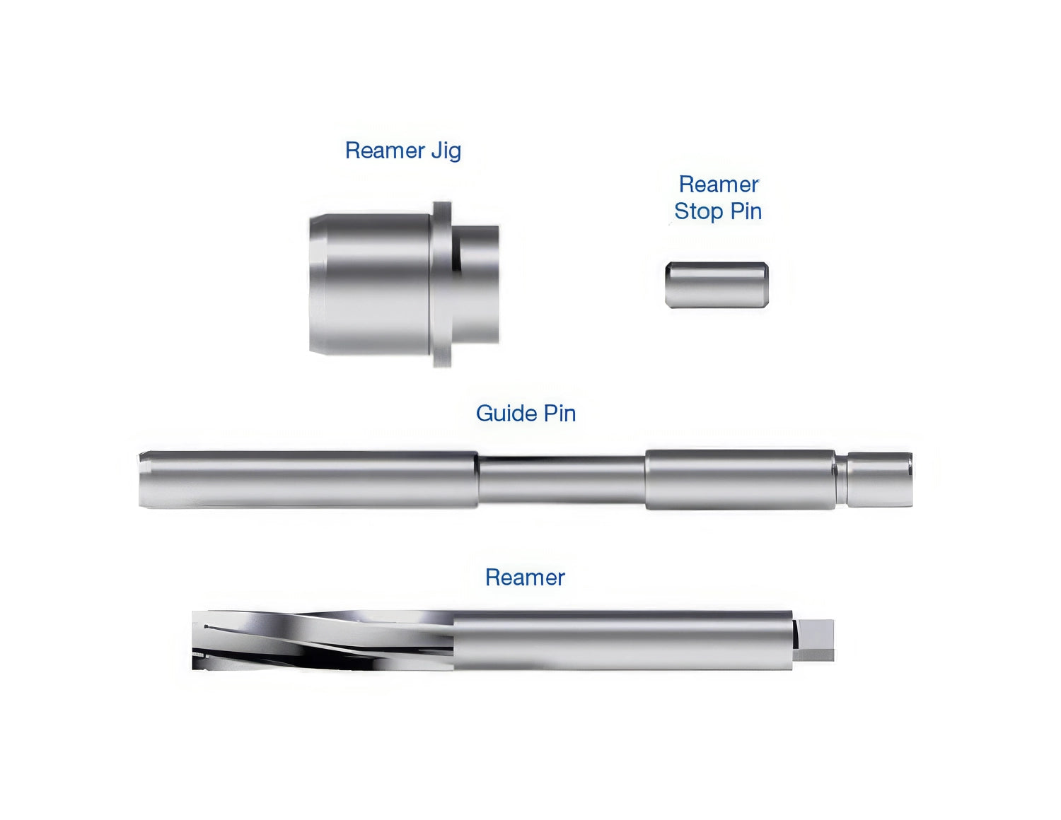 Sonnax Tool Kit for 41TE - F-92835-TL24