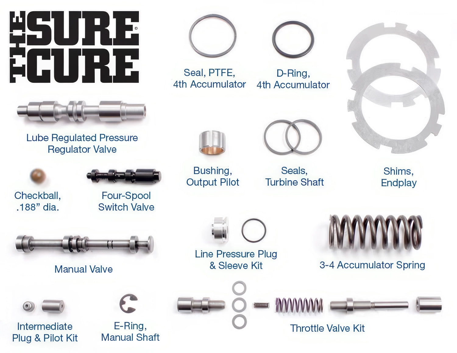 Sonnax The Sure Cure Kit for 42RE - SC-42RHE