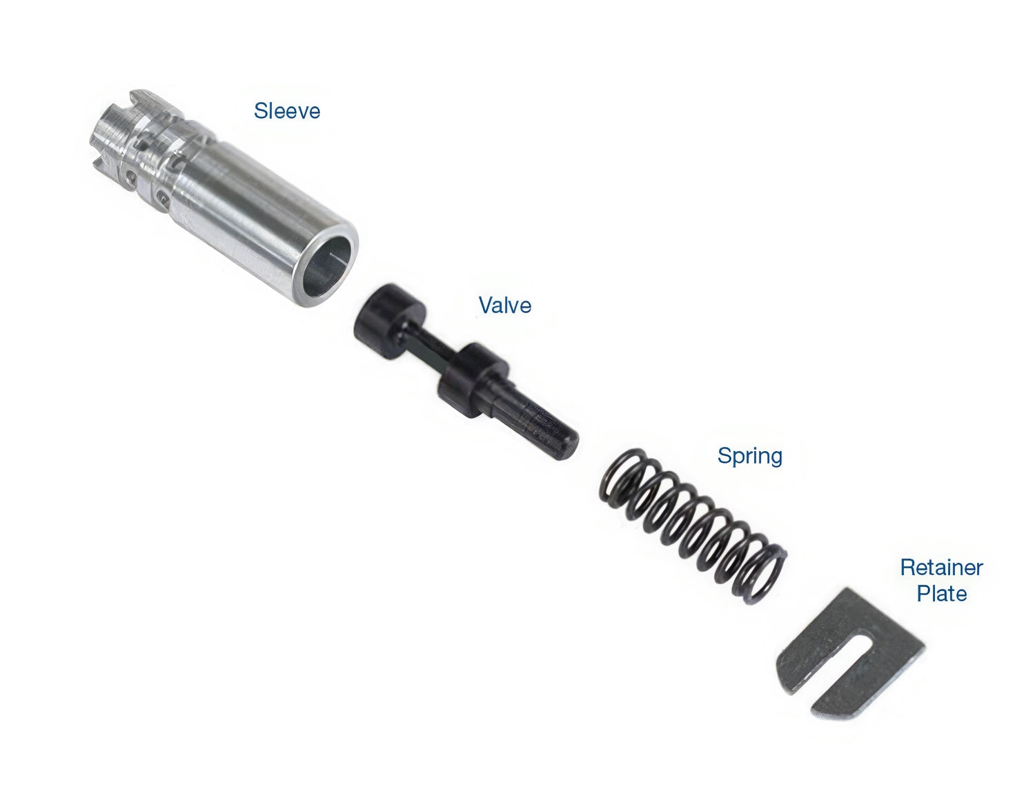 Sonnax TC Limit Valve Kit for 45RFE - 44912-03K