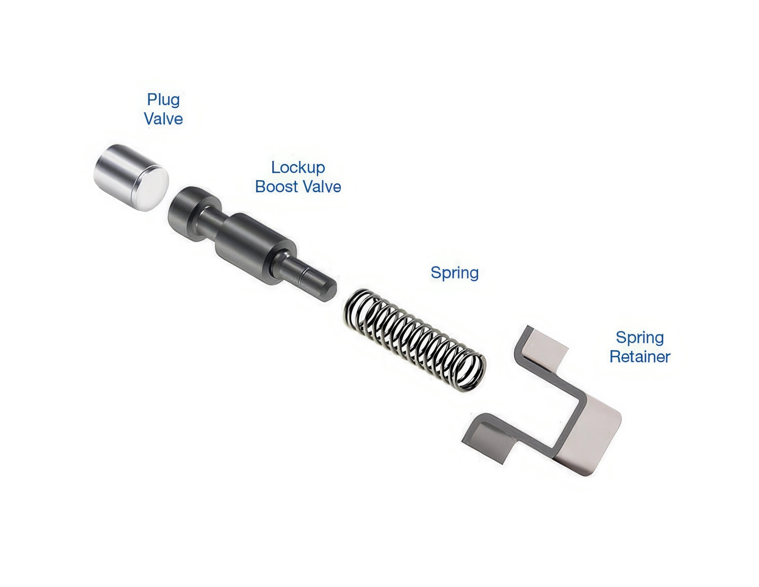 Sonnax Oversized Lockup Boost Valve Kit for 47RE - 22771-19K