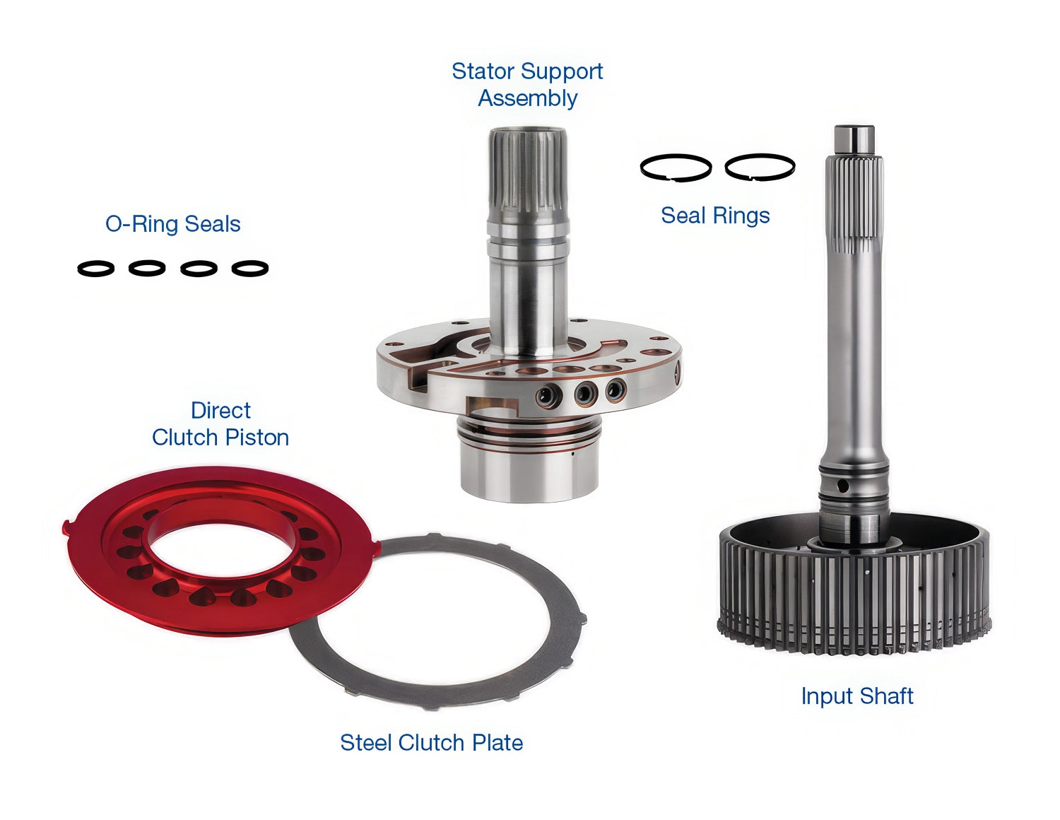 Sonnax Smart-Tech Big Input Shaft Kit for 47RE - 22121B-08K