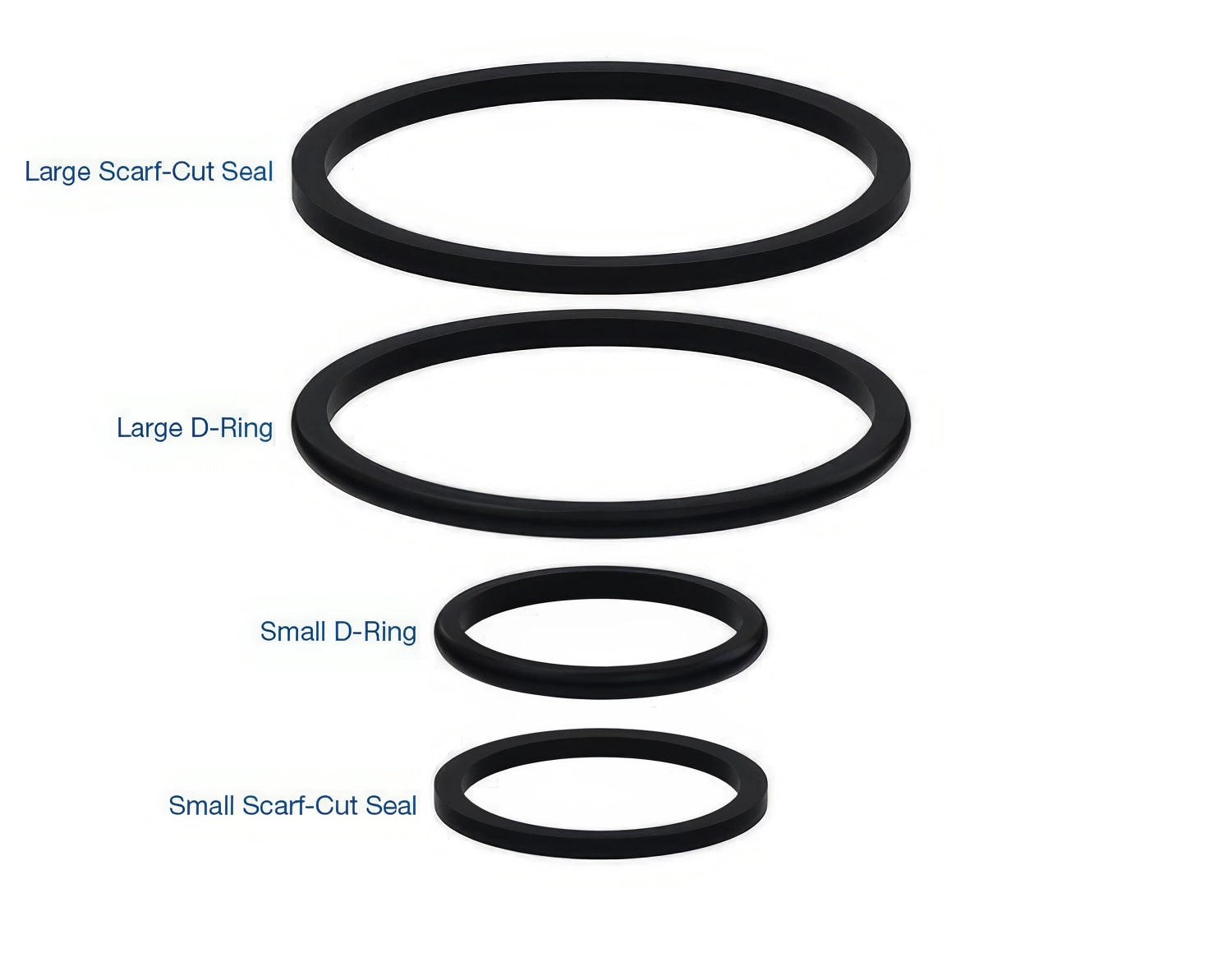 Sonnax Replacement Seal Kit for 47RH - 22841-04SK