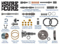 Sonnax The Sure Cure Kit for 47RH - SC-46-47RHE-OS