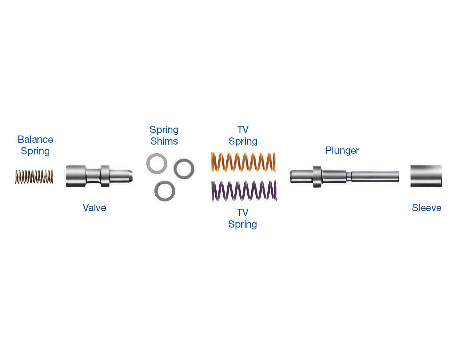 Sonnax Throttle Valve Kit for 47RH - 22771-03K