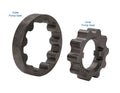 Sonnax Pump Gear Set for 48RE - 22530-D