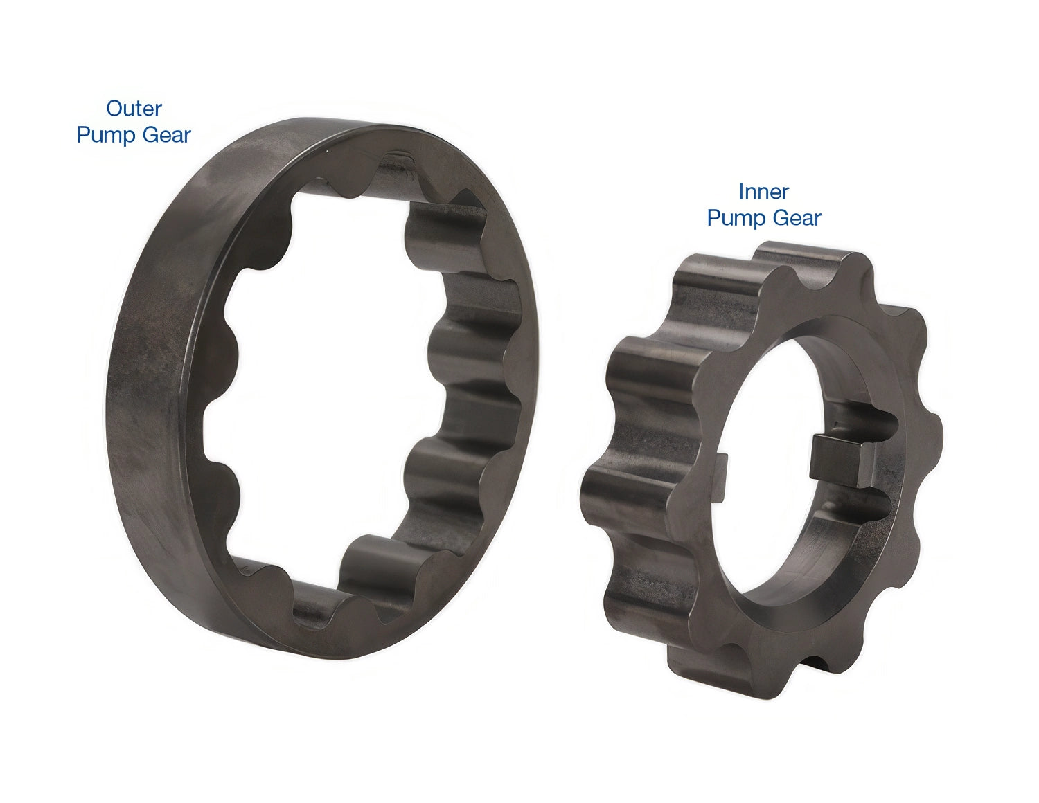 Sonnax Pump Gear Set for 48RE - 22530-D