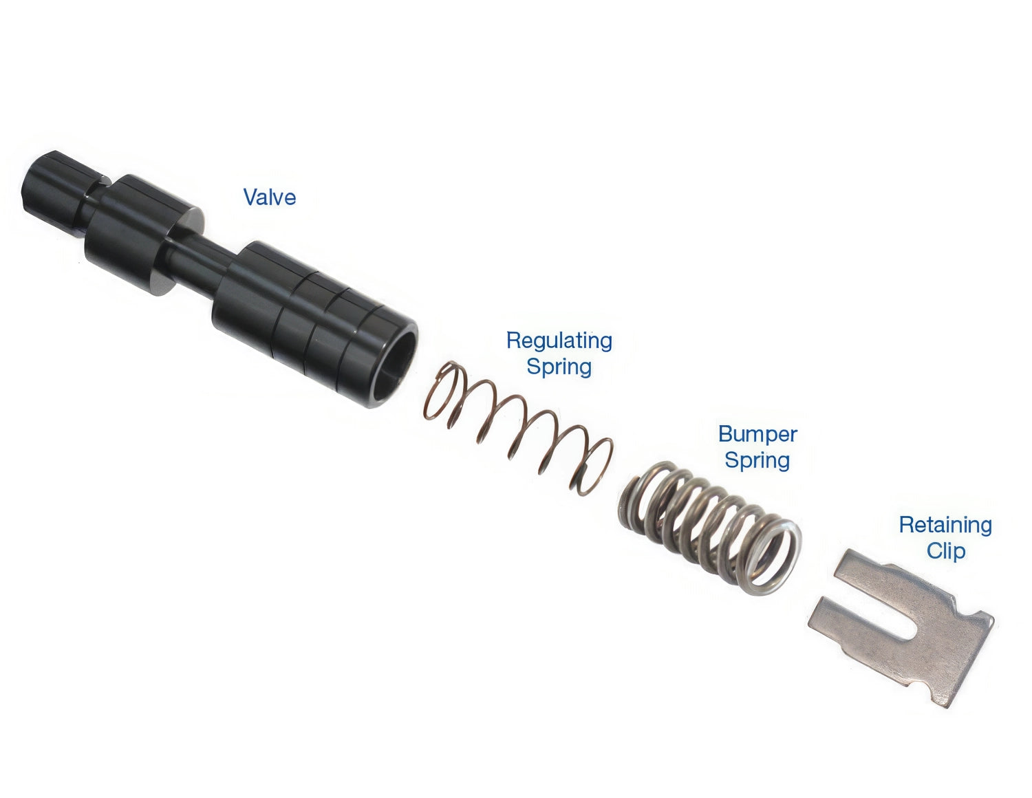 Sonnax Forward Control Valve Kit for 4F50N - 96206-07K