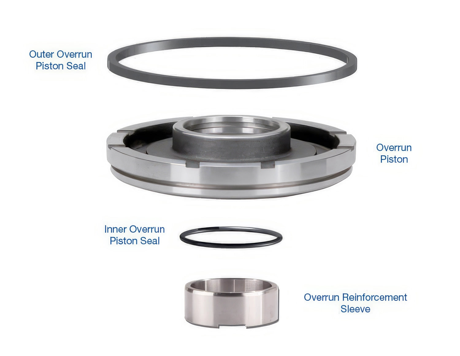 Sonnax Input Housing Overrun Sleeve Kit for 4L60 - 77733-51KA