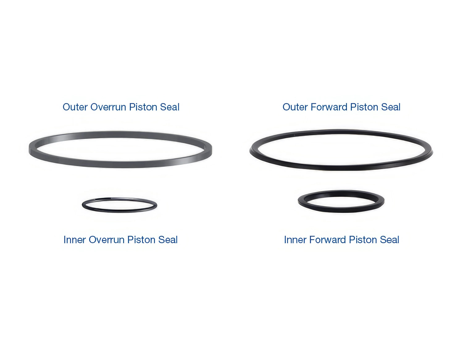 Sonnax Replacement Seal Kit for 4L60 - 77733-SK