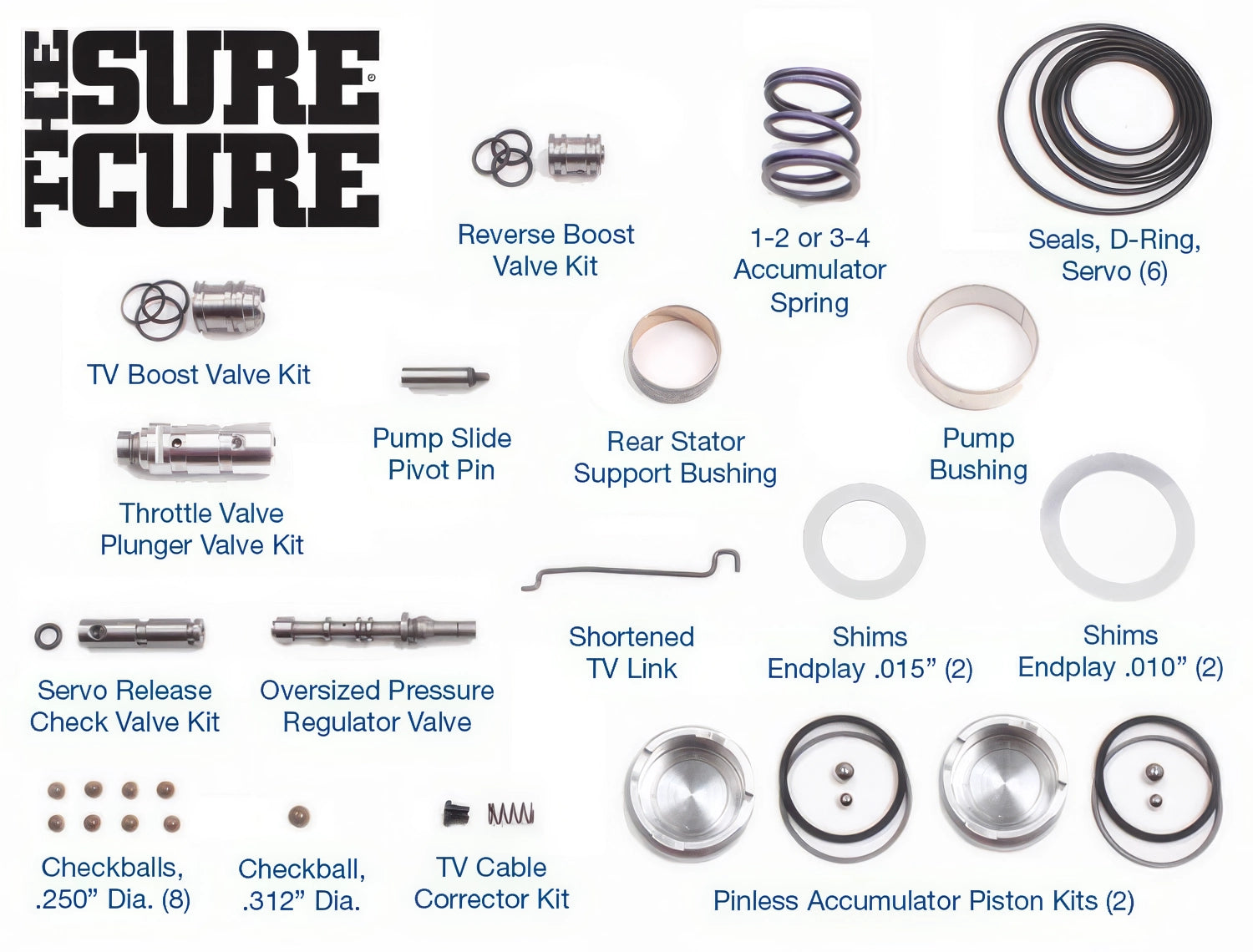 Sonnax The Sure Cure Kit for 4L60 - SC-4L60