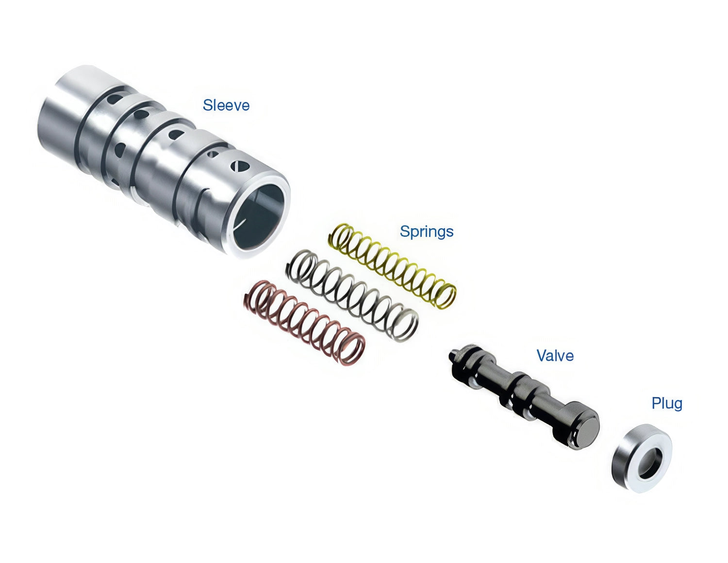 Sonnax Accumulator Valve Train Kit for 4L60E - 77777M-K