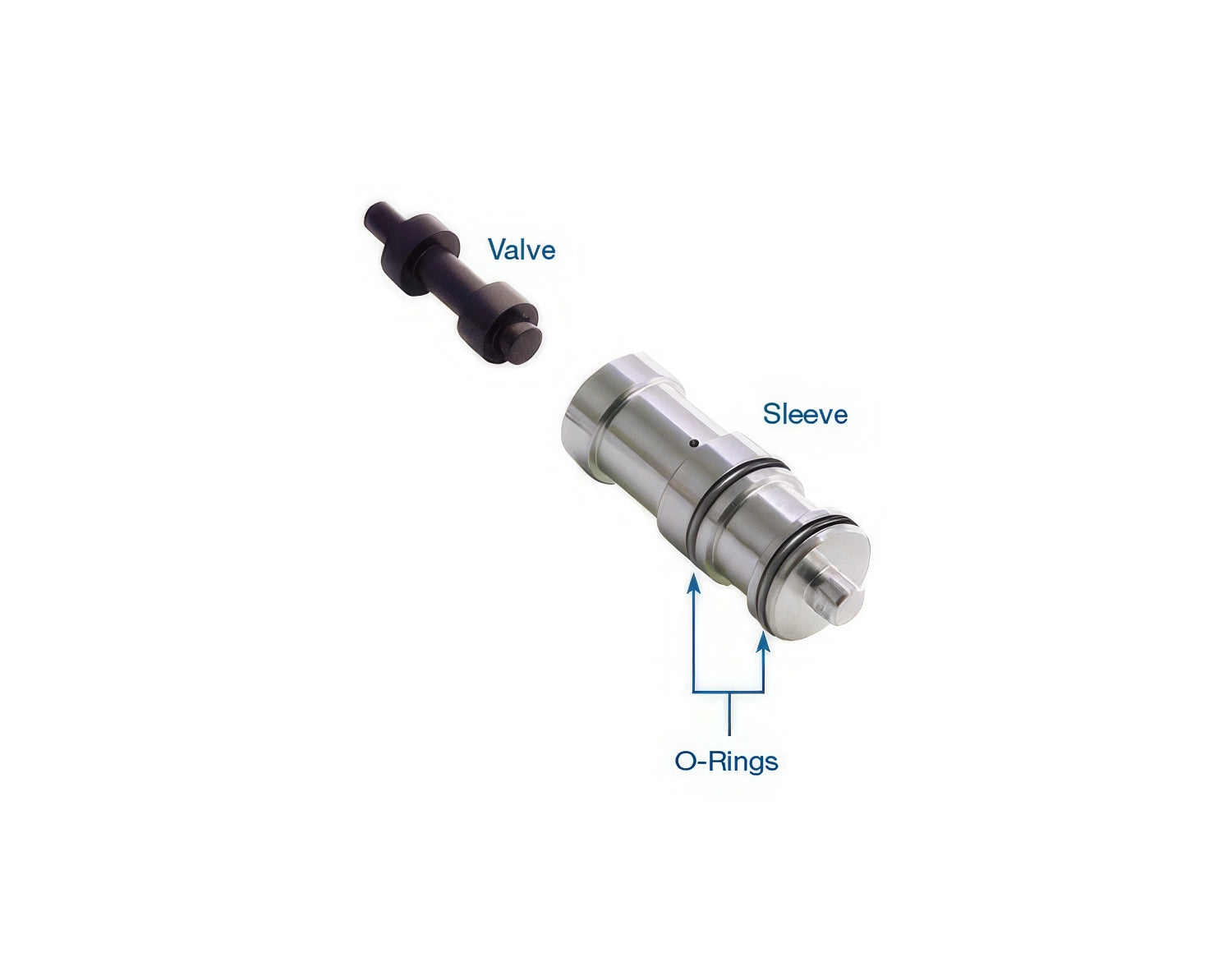 Sonnax Boost Valve Kit for 4L60E - 77898E-K