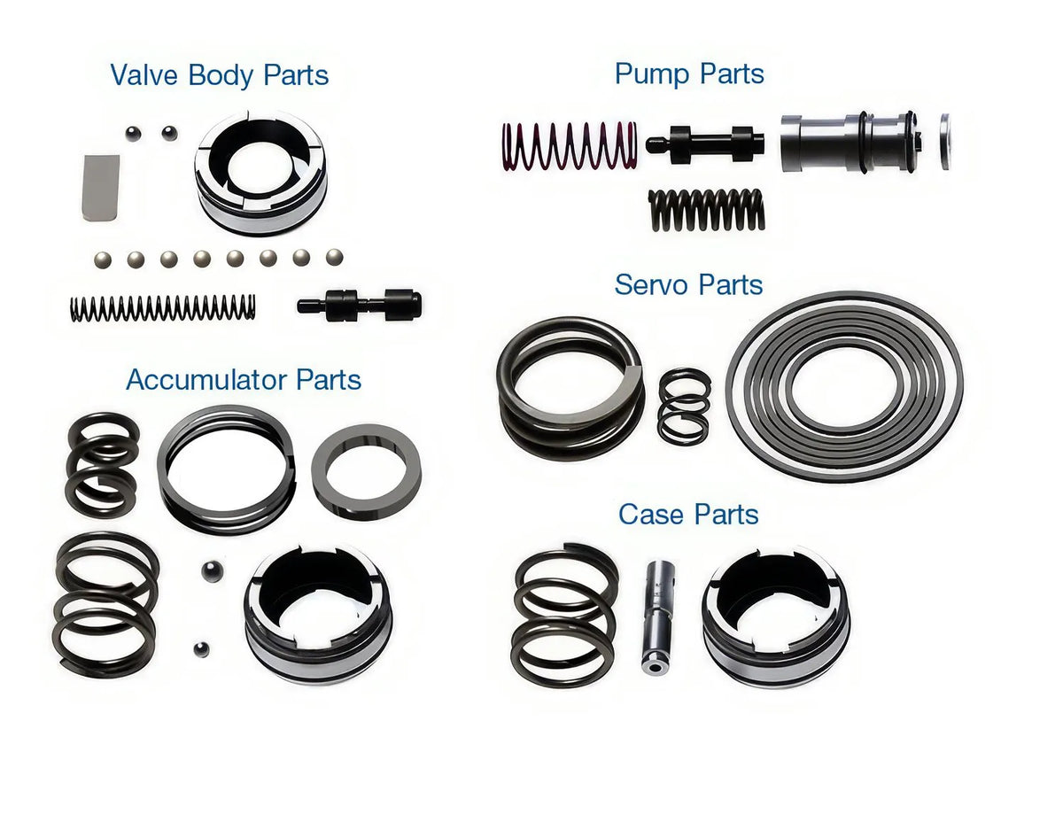 Sonnax Performance Pack for 4L60E - HP-4L60E-01