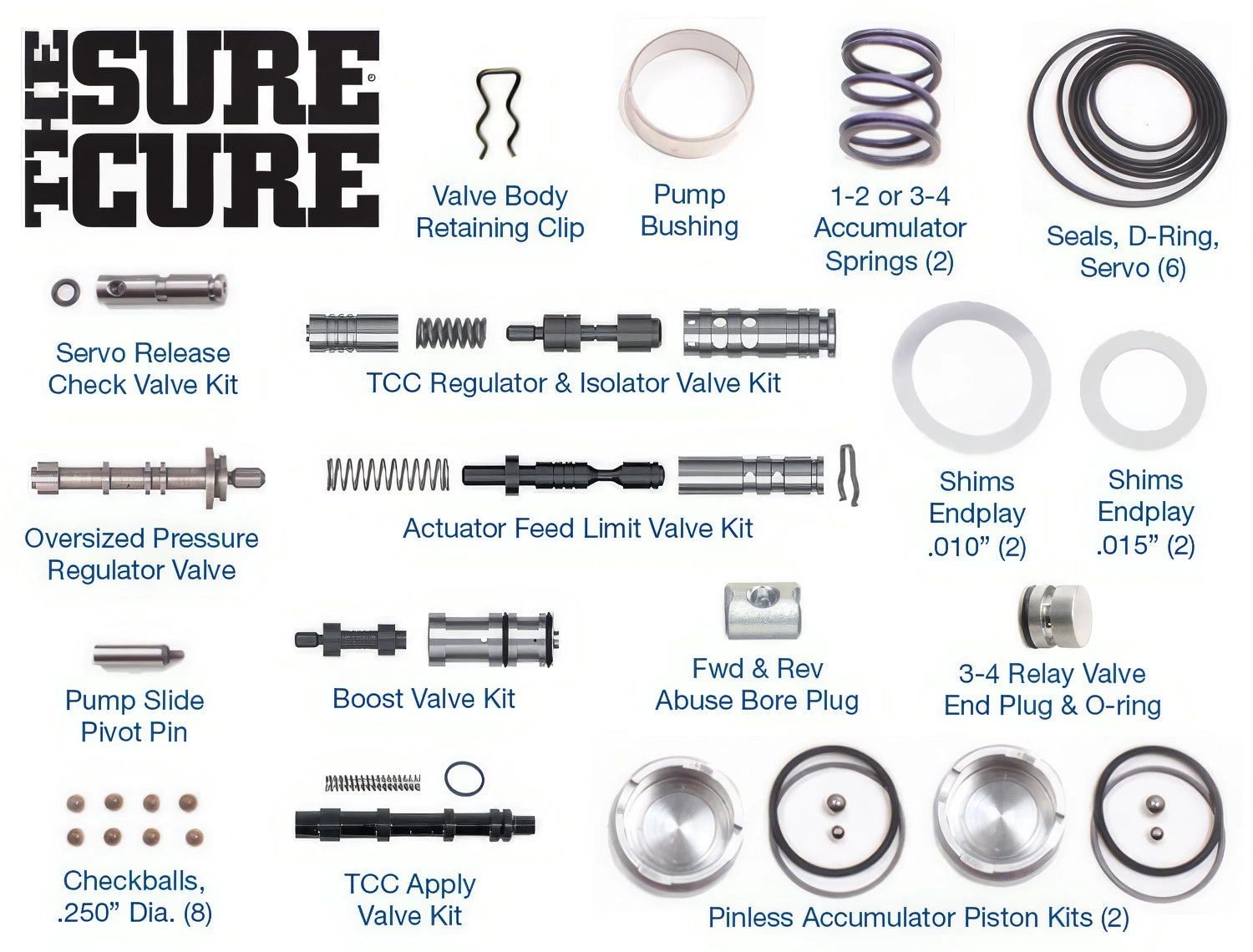 Sonnax The Sure Cure Kit for 4L60E - SC-4L60E