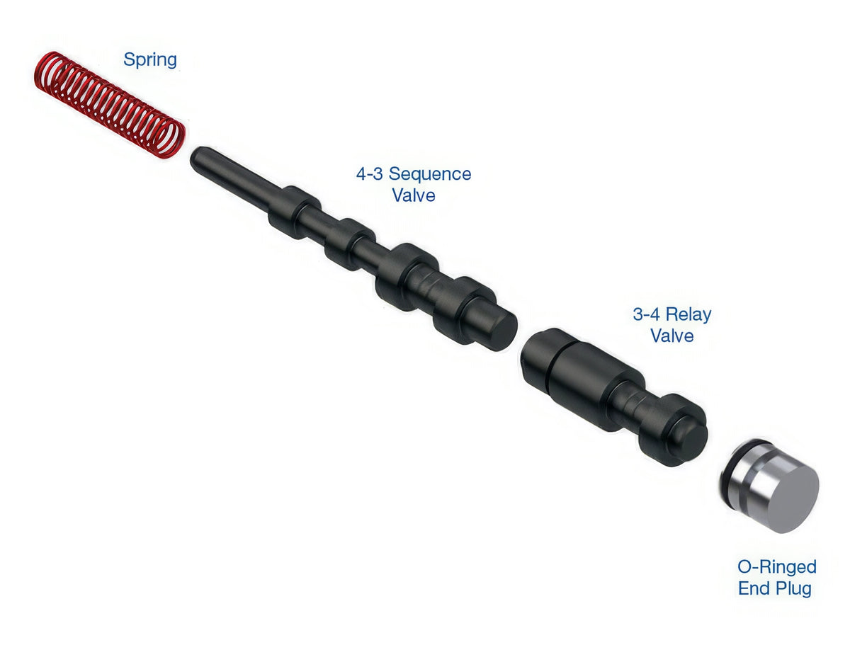 Sonnax Oversized 4-3 Sequence Valve Kit for 4L65E - 77964-14K