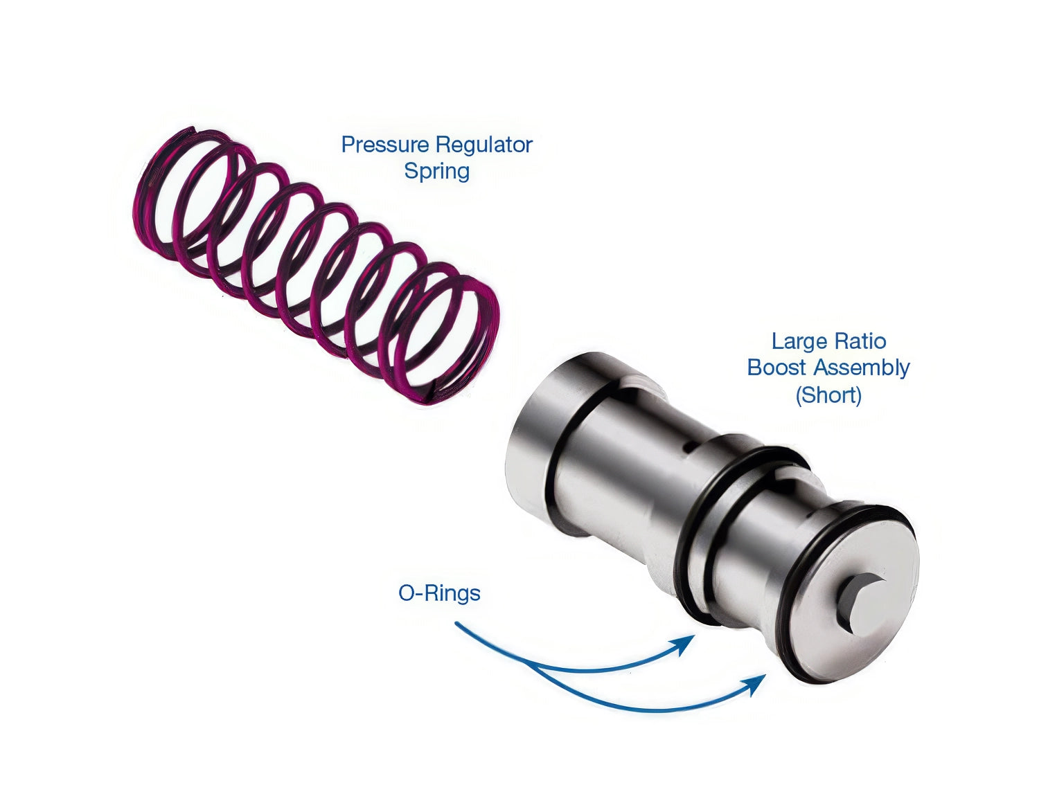 Sonnax Line Pressure Booster Kit for 4L70E - 4L60E-LB2