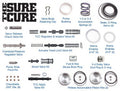 Sonnax The Sure Cure Kit for 4L70E - SC-4L60E