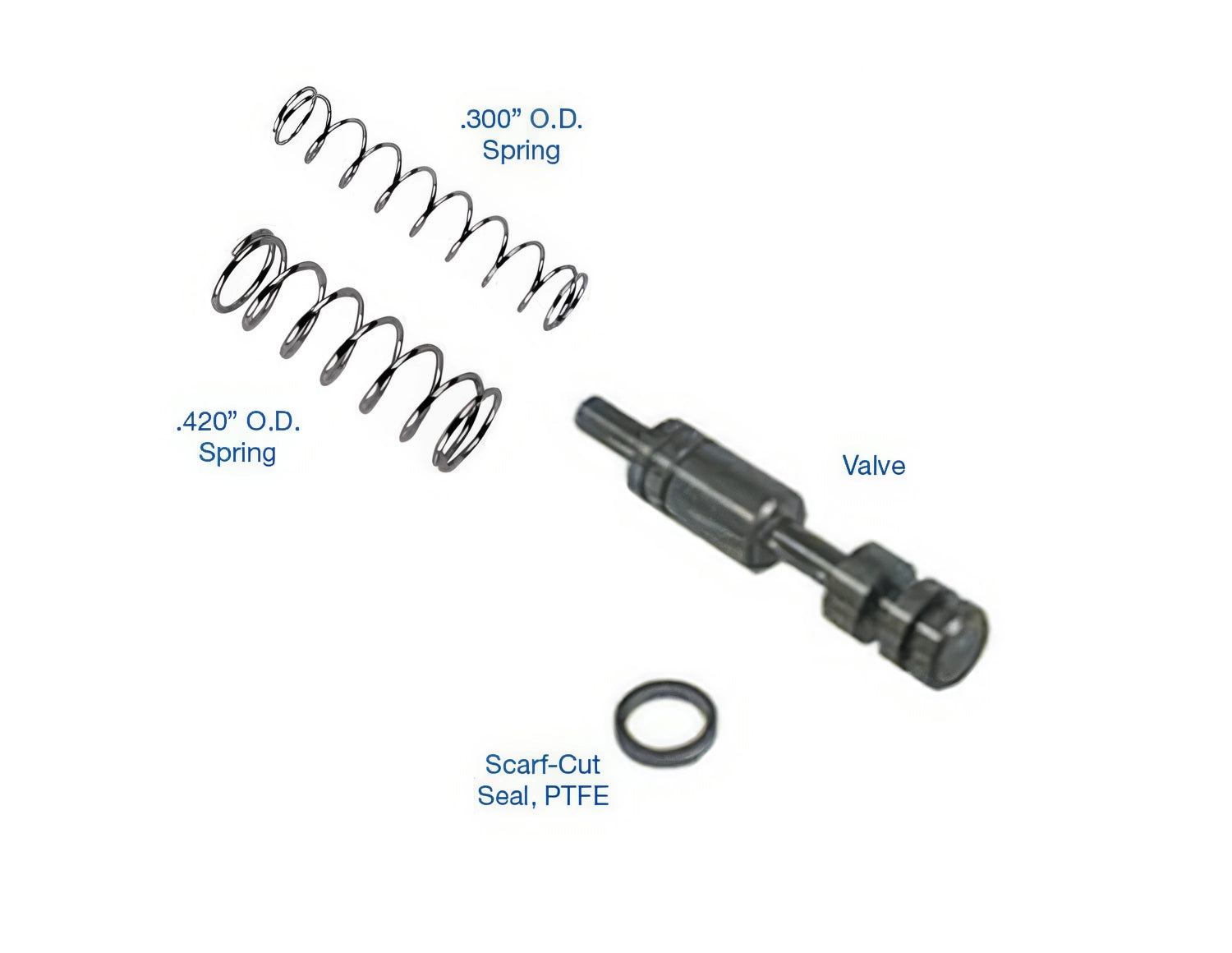 Sonnax TCC Regulator Valve Kit for 4L80E - 34994-01K