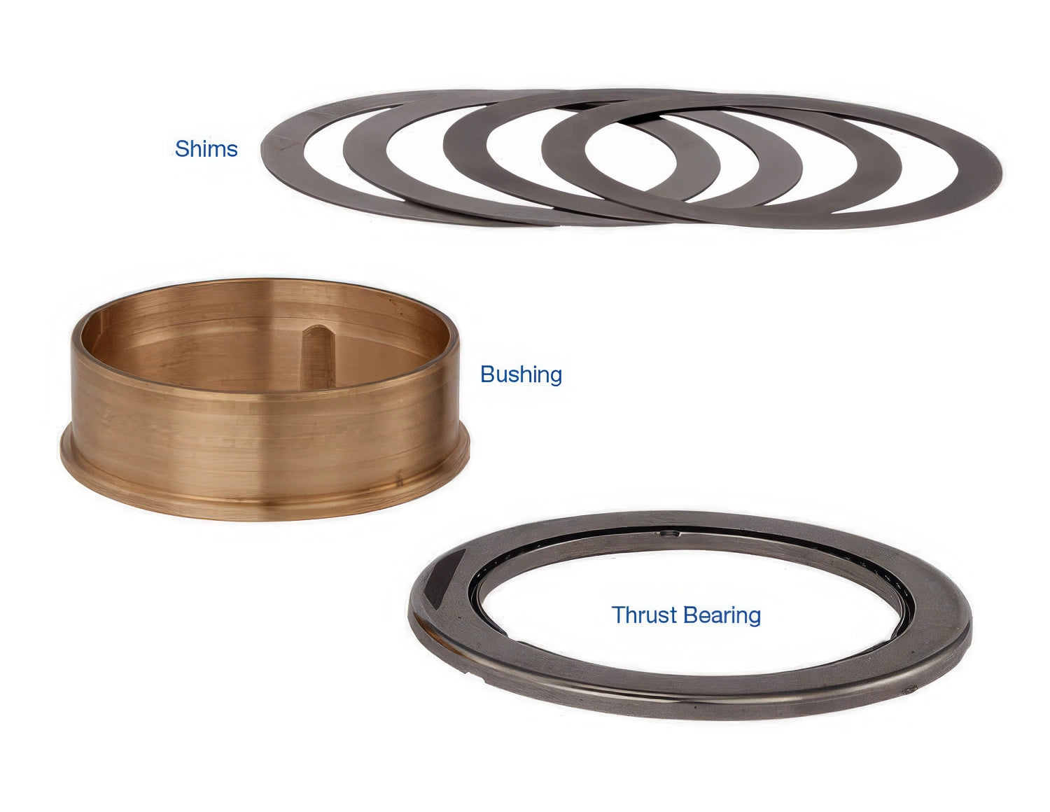 Sonnax Heavy Duty Case Bushing Kit for 4L85E - 34006-SPB