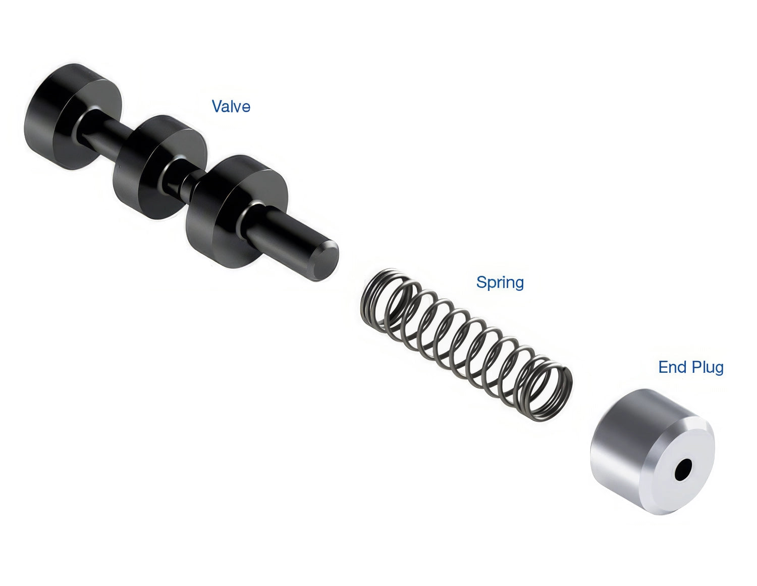 Sonnax Oversized Accumulator Control Valve Kit for 4L85E - 34994-22K