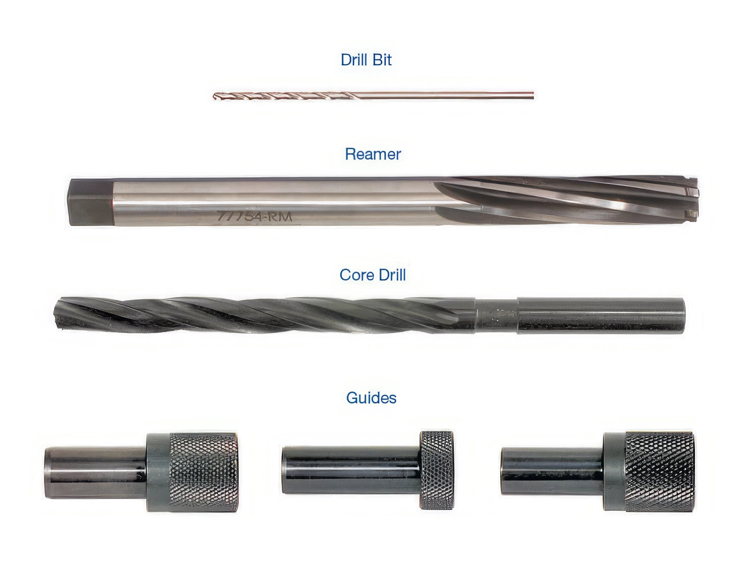 Sonnax Tool Kit for 4L85E - 77754-TL