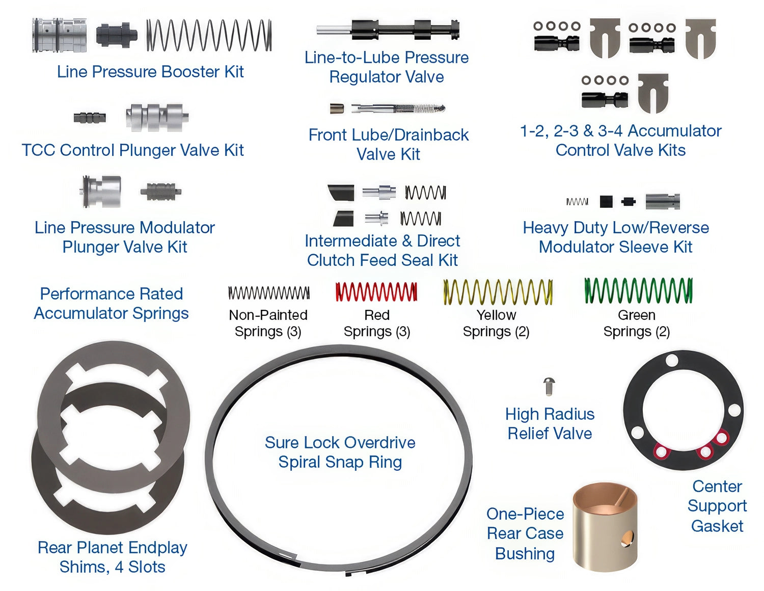 Sonnax Performance Pack for 4R100 - HP-4R100-01