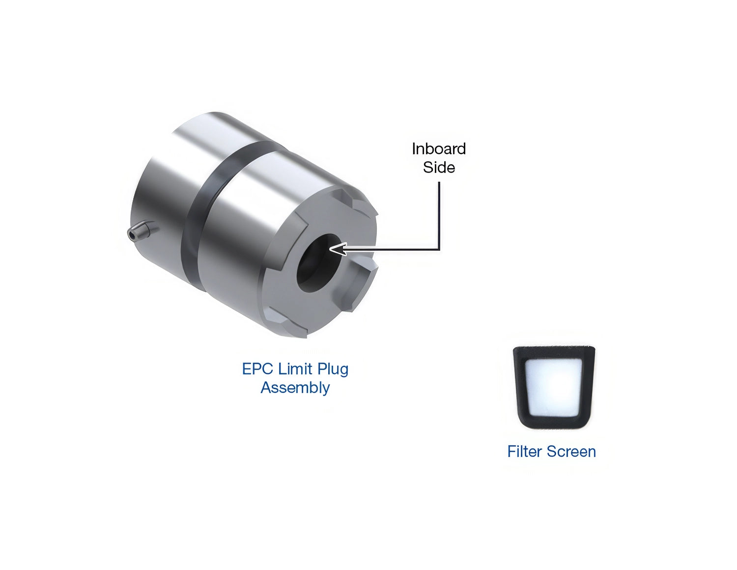 Sonnax EPC Limit Plug Kit for 4R44E - 37947-55K