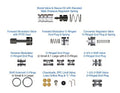 Sonnax Zip Kit for 4R44E - 4R44E-5R55E-ZIP