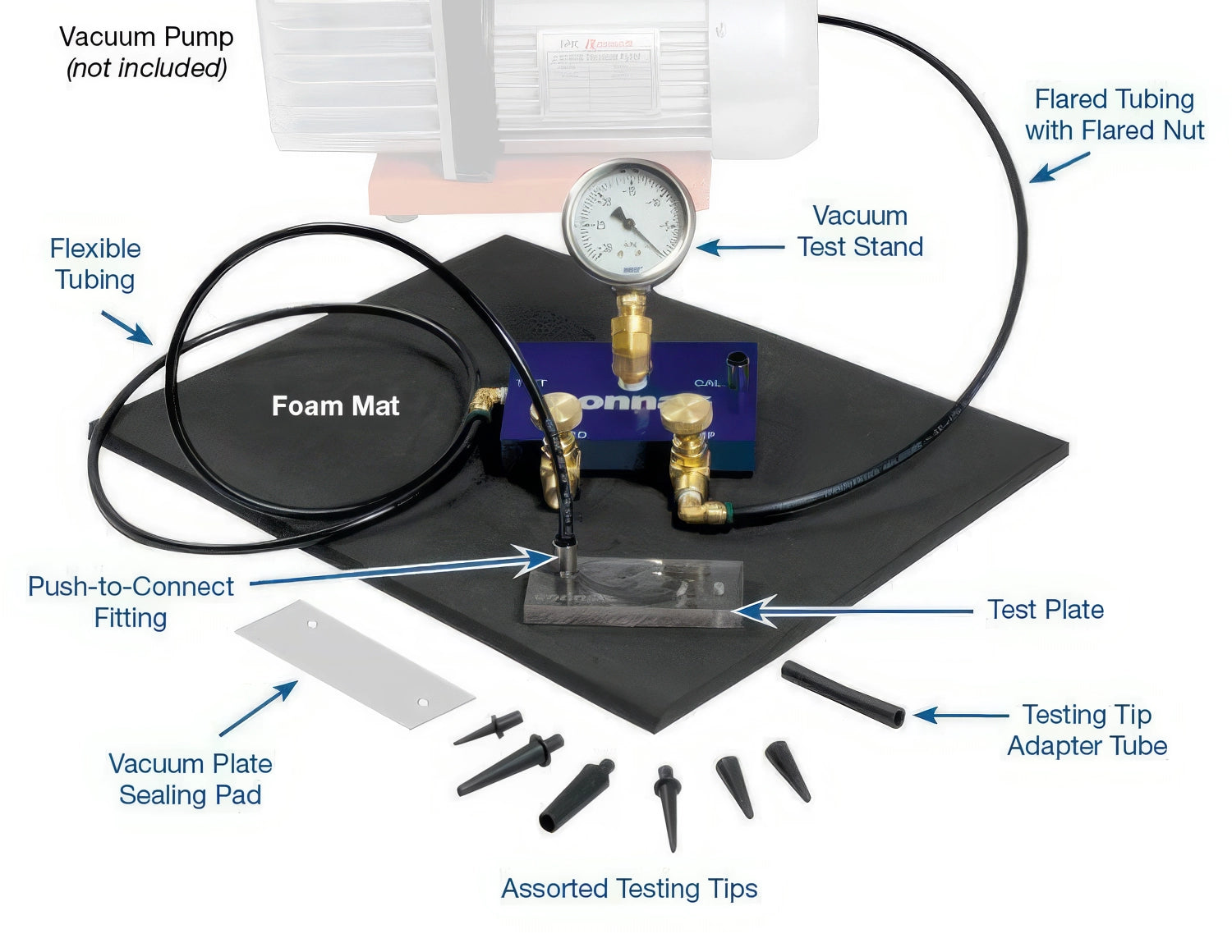 Sonnax Vacuum Test Stand Kit for 4R70E - VACTEST-01K