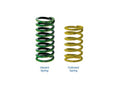 Sonnax Heavy Duty 1-2 Accumulator Spring Kit for 4R70W - 76948-10K