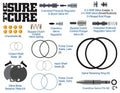 Sonnax The Sure Cure Kit for 4R70W - SC-AODE-4R75E