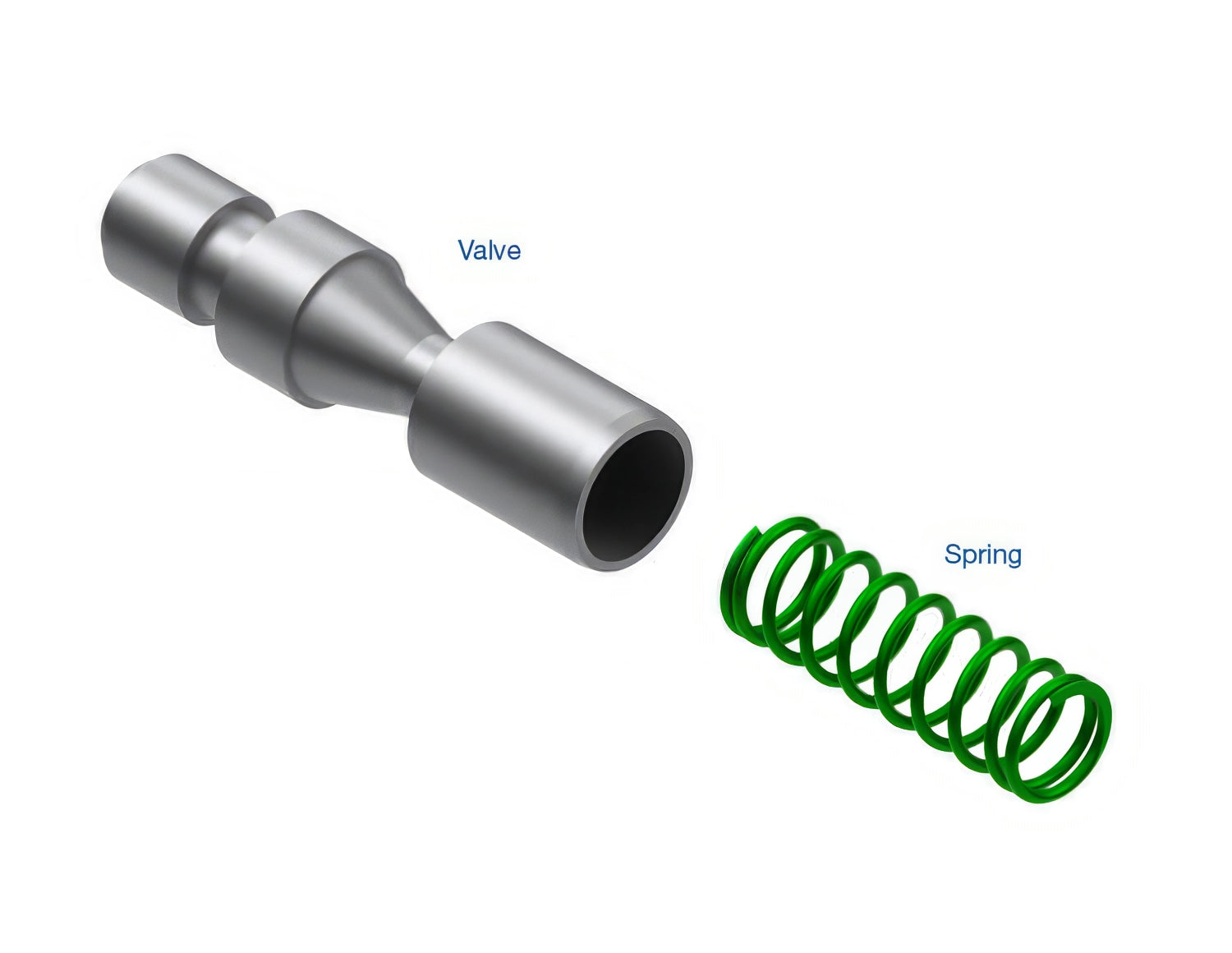 Sonnax Converter Limit Valve Kit for 4R75W - 76948-56K