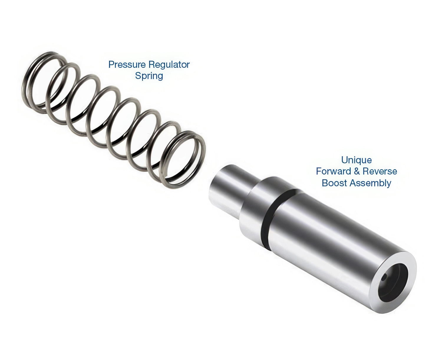 Sonnax Line Pressure Booster Kit for 4R75W - 4R70W-LB1