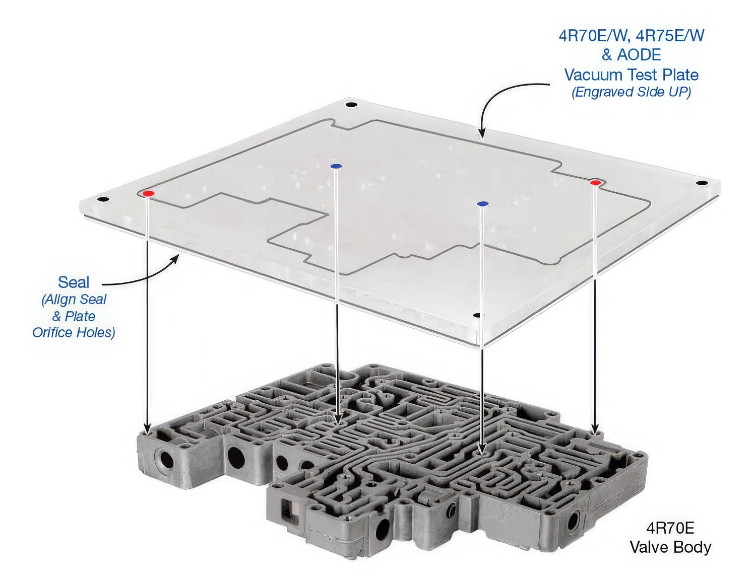 Sonnax Vacuum Test Plate Kit for 4R75W - 76948-VTP