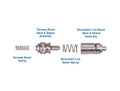 Sonnax Reverse & Modulated Line Boost Valve Kit for 4T60 - 84754-25K