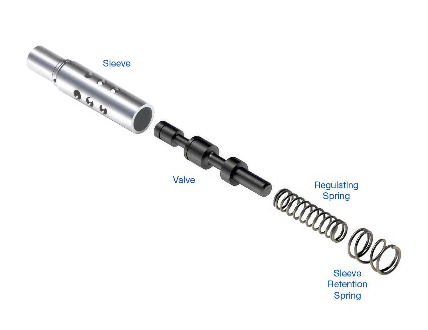 Sonnax AFL Valve Kit for 4T65E - 84596-02K