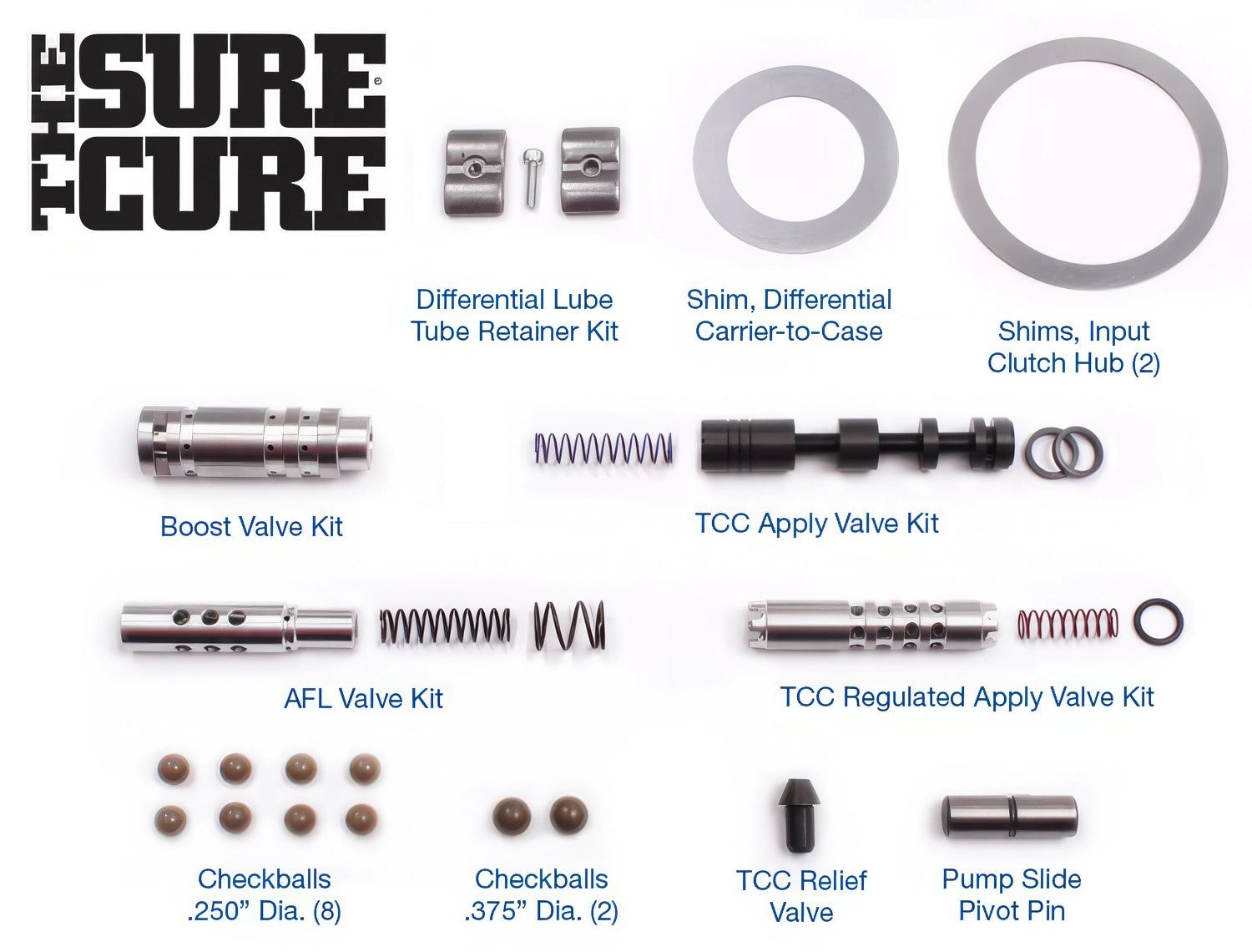 Sonnax The Sure Cure Kit for 4T65E - SC-4T65E