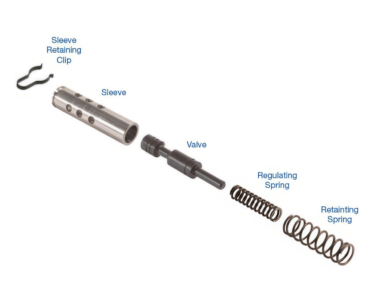 Sonnax AFL Valve Kit for 4T80E - 72854-01K