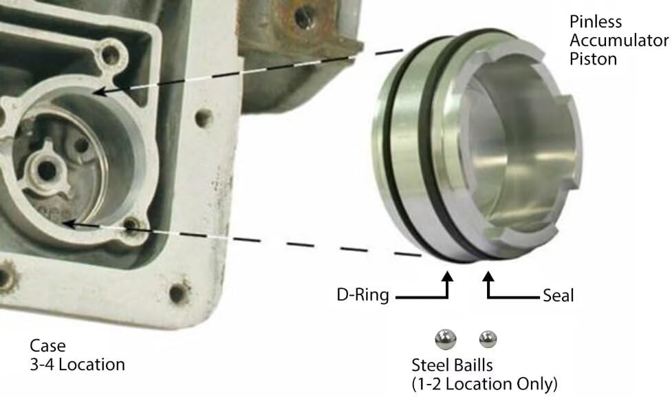 4L70E Forward Drum 2006-2013 - Sonnax - image 6
