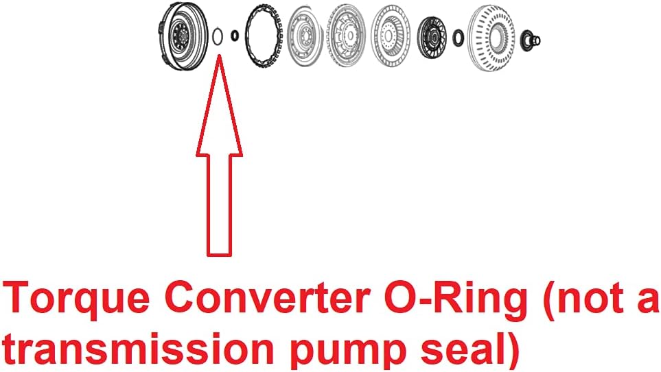 68RFE Torque Converter 2007-2024 - Aftermarket - image 2