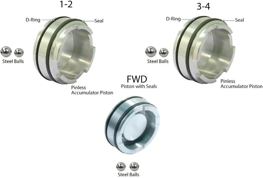 4L65E Forward Drum 2001-2013 - Sonnax - image 6